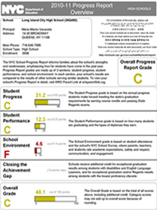 department of education report card