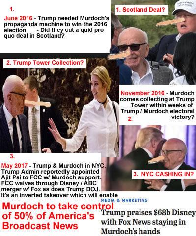 rupert murdoch fox fake news quid pro quo president trump murdoch pinocchio pundits fox fake news pinocchio president trump
